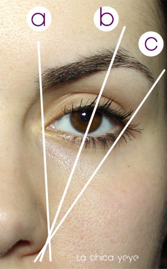 darle forma cejas shape eyebrows
