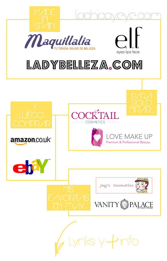 Mis tiendas online de maquillaje favoritas