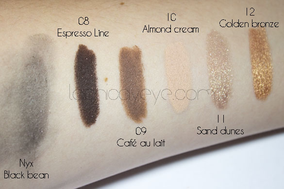 Milani Naturally chic shadow eyez review swatches4